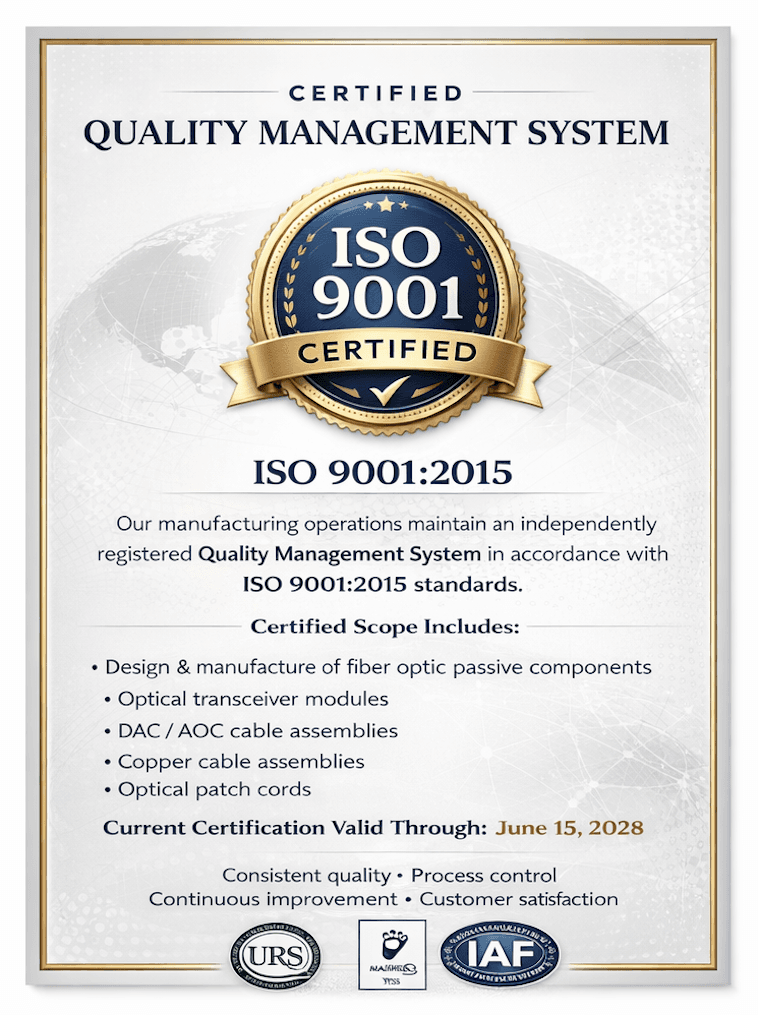 ISO 9001:2015 Quality Management System certification