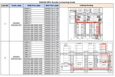 Installation guide with cable routing diagram