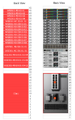 Rack elevation diagram with cable schedules